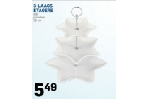 3 laags etagere