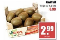 kiwifruit