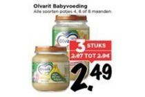 olvarit babyvoeding