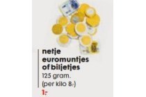 netje euromuntjes of biljetjes