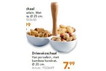 drievaksschaal