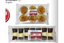 cr en egrave memergpijpjes of rozijnenstercakejes
