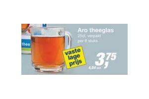 aro theeglas