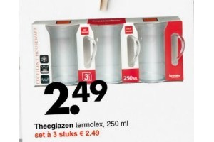 theeglazen thermolex