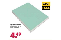 knauf greenboard