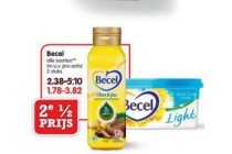 becel