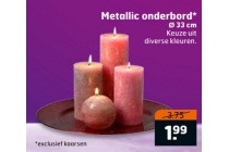 metallic onderbord
