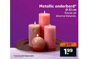 metallic onderbord