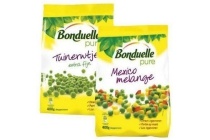 bonduelle diepvriesgroente