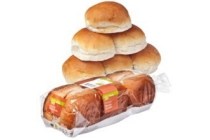 plus bolletjes