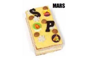 sinterklaas marsepeinschnitte