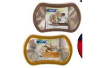 markant mini ijsbakjes voor en euro 3