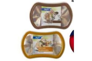 markant mini ijsbakjes voor en euro 3