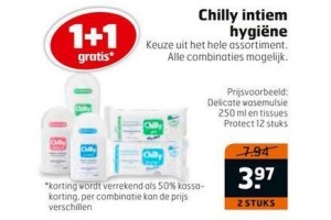 chilly intiem hygiene