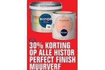 histor perfect finish muurverf