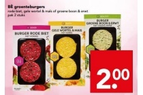 be groenteburgers
