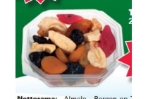 tutti frutti