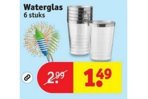 kunststof waterglas