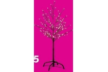 konstsmide led boom