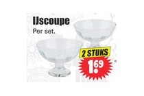ijscoupe