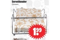 servethouder