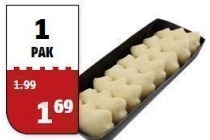 kerstboombroodjes