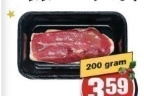 eendenborstfilet