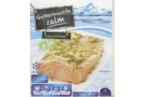 gemarineerde zalm