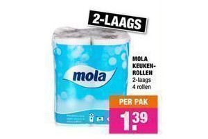 mola keukenrollen