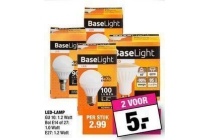led lamp