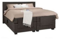 boxspring annerstad
