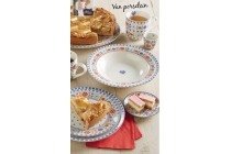 dinerbord of diep bord