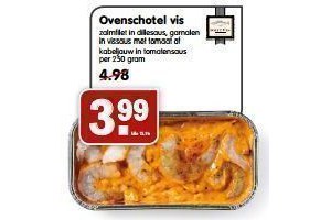 ovenschotel vis