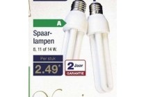 spaarlampen