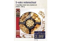 5 vaks notenschaal
