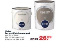 histor perfect finish muurverf