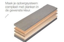 decoratieve meubelpanelen