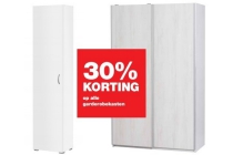 garderobekasten
