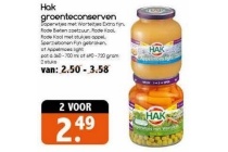 hak groenteconserven