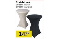 statafel rok