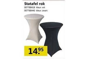 statafel rok