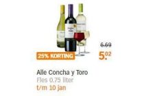 alle concha y toro