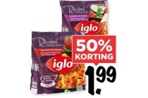iglo pastamaaltijd