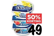 danio kwark
