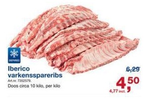 iberico varkensspareribs