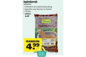 ranzijn hydrokorrels