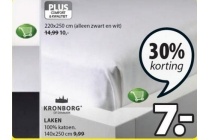 kronborg laken