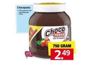 chocopasta