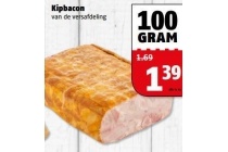 kipbacon
