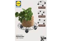 plantenroller